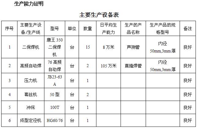 内蒙古桩基声测管主要生产设备-1